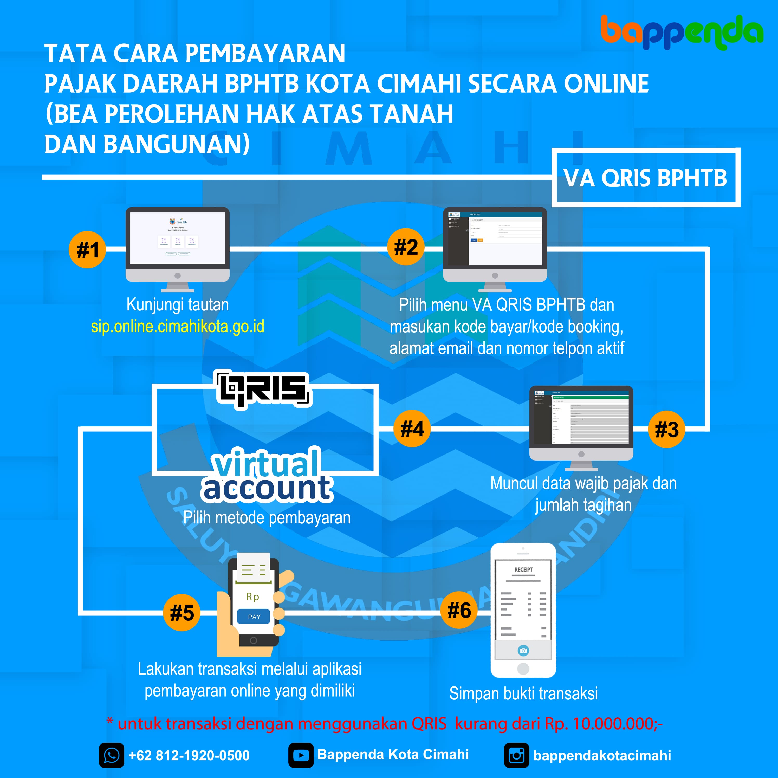 TATA CARA PEMBAYARAN BPHTB SECARA ONLINE