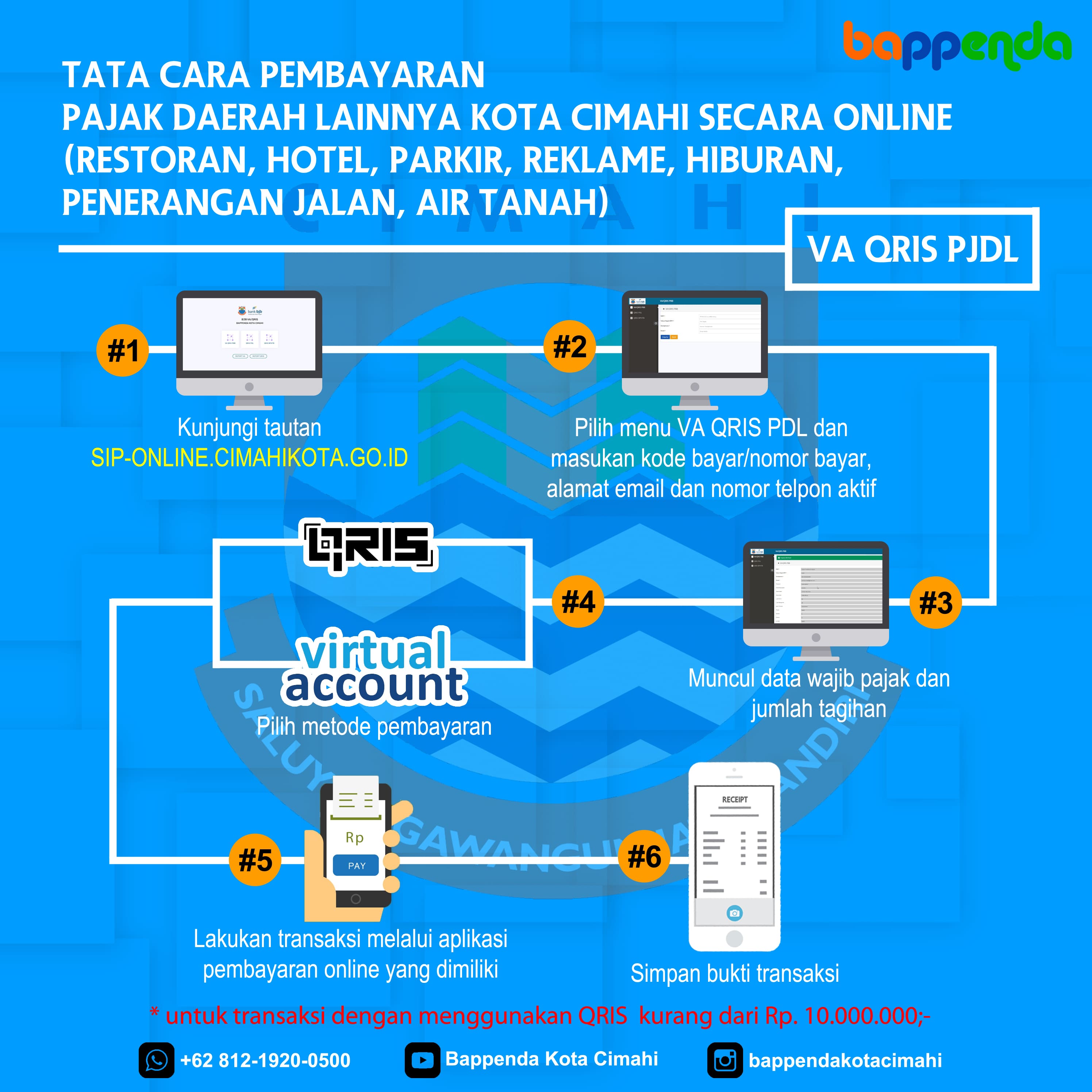 TATA CARA PEMBAYARAN PJDL SECARA ONLINE